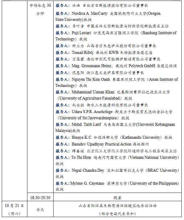 生物质清洁炊事与供暖国际合作论坛2