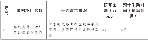 使用环保炉具进行取暖